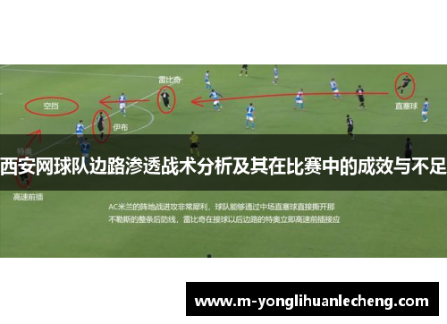 西安网球队边路渗透战术分析及其在比赛中的成效与不足